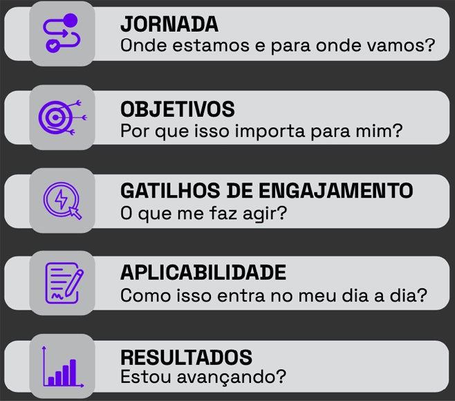 Jornada